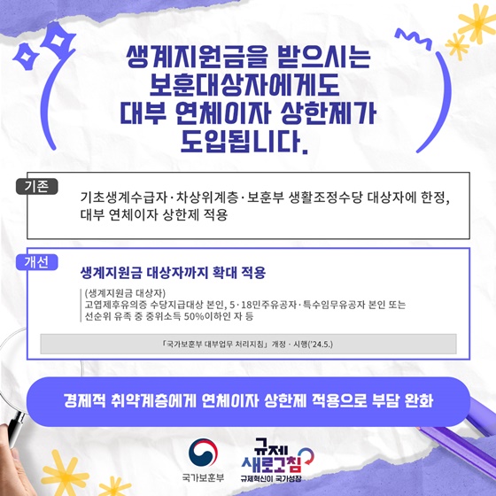 2024년 상반기 국가보훈부 규제혁신 대표사례