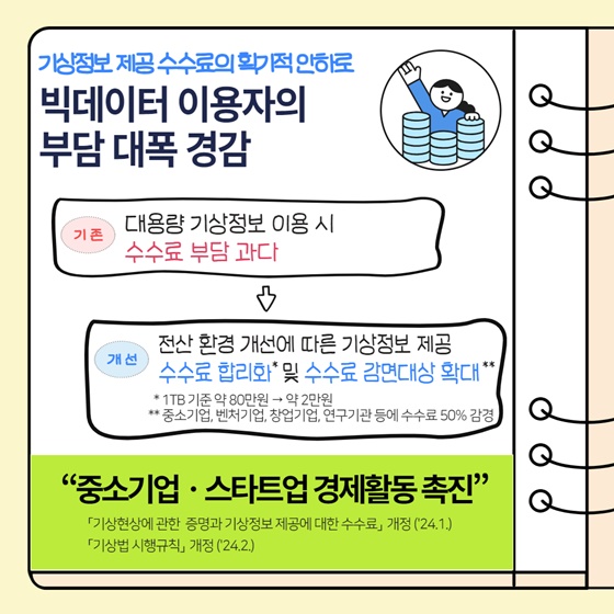 2024년 상반기 기상청 규제혁신 대표사례