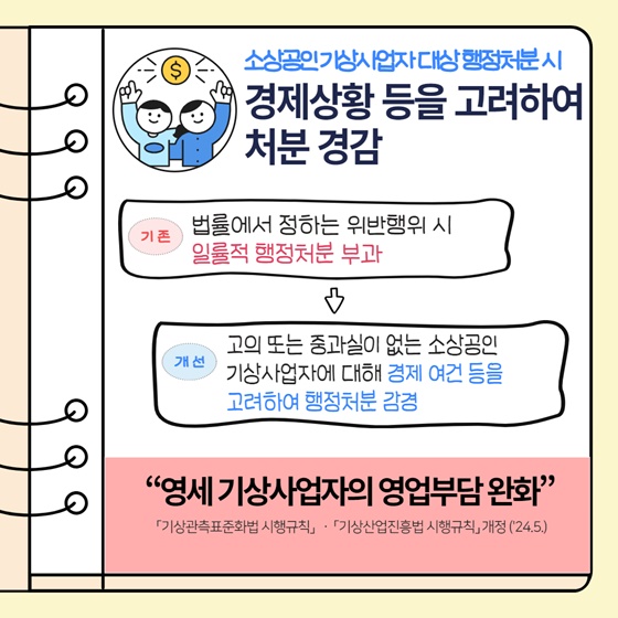 2024년 상반기 기상청 규제혁신 대표사례