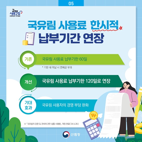 2024년 상반기 산림청 규제혁신 대표사례