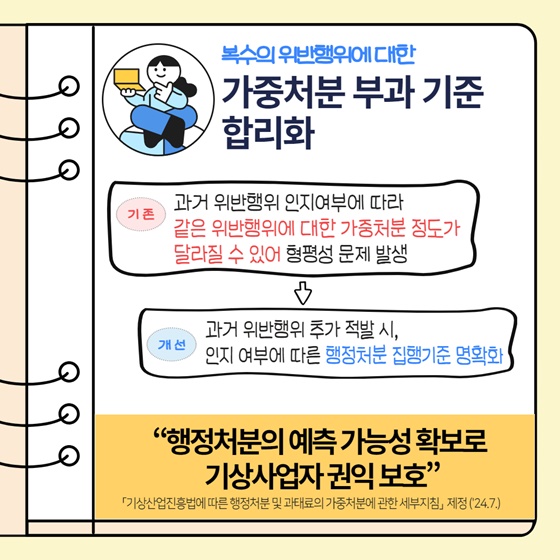 2024년 상반기 기상청 규제혁신 대표사례