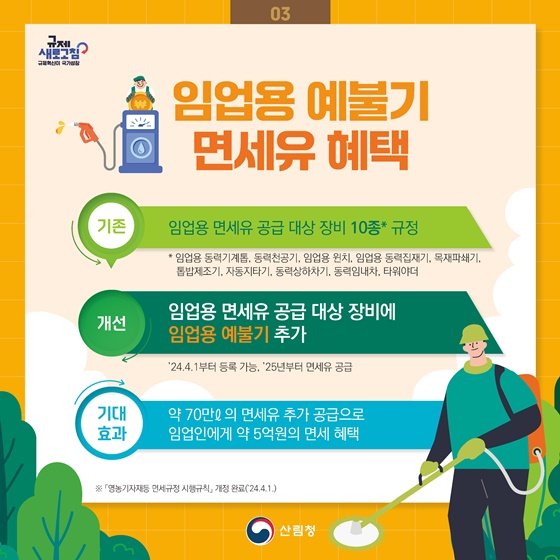 2024년 상반기 산림청 규제혁신 대표사례