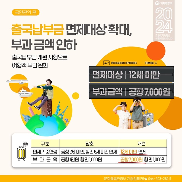 2024 하반기부터 이렇게 달라집니다 - 국민편의 편