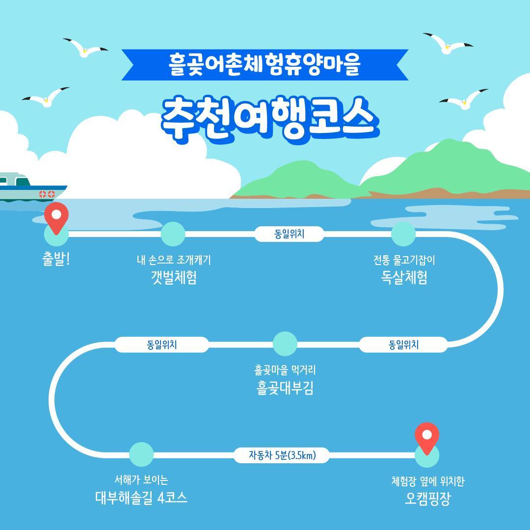 8월에 가기 좋은 어촌 안심 여행지① 경기 안산 흘곶마을