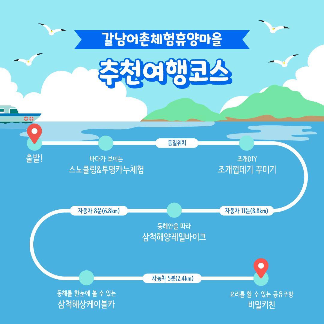 8월에 가기 좋은 어촌 안심 여행지 ② 강원 삼척 갈남마을