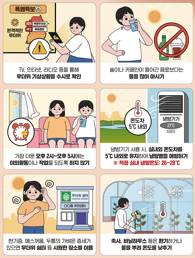 폭염 대비 국민행동요령  (자세한 내용은 본문에 설명 있음)