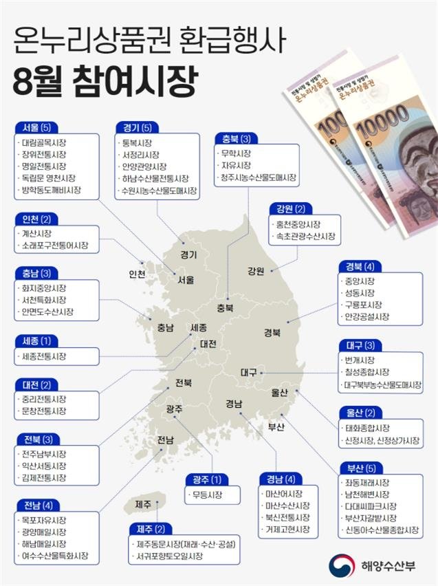 8월 온누리상품권 환급행사 지도(이미지=해양수산부 제공)