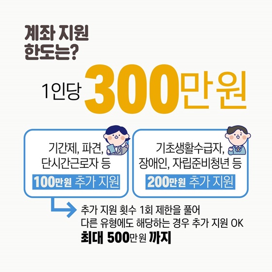 국민내일배움카드 달라졌다고?