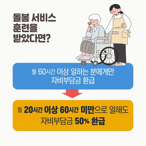 국민내일배움카드 달라졌다고?