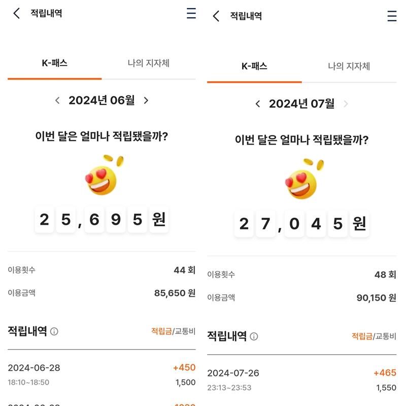 K-패스를 매일 들고 경기도에서 서울로 통학하면서 25,000원에서 27,000원 정도를 환급받을 수 있었다.