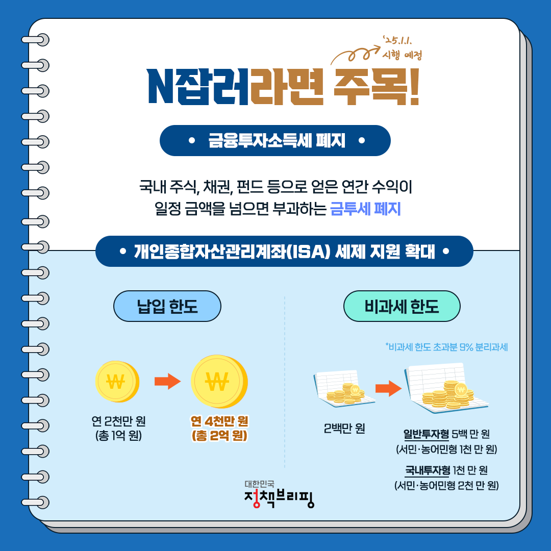 맞춤형으로 알아보는 2024 세법 개정안