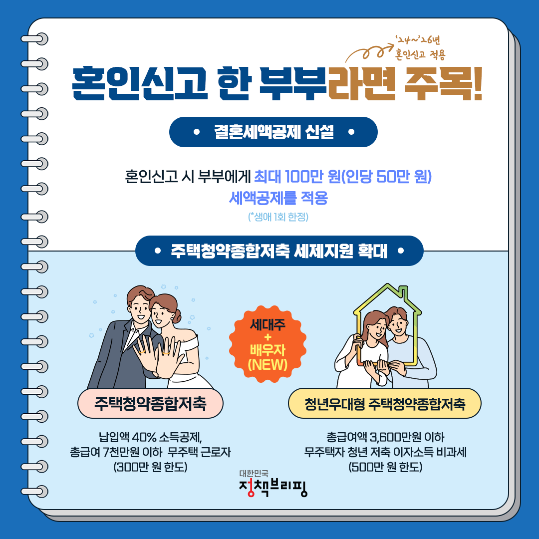 맞춤형으로 알아보는 2024 세법 개정안