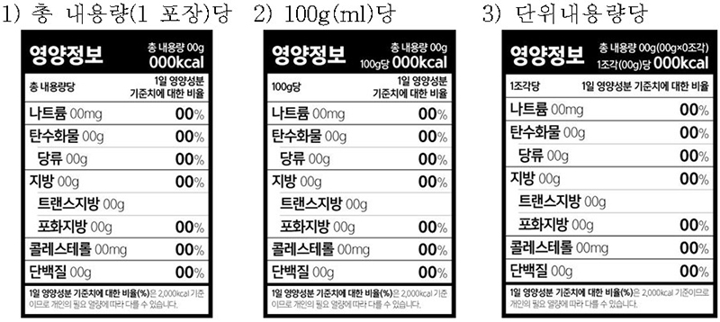 영양성분 표시서식도안 기본형(예시)   (자세한 내용은 본문에 설명 있음)