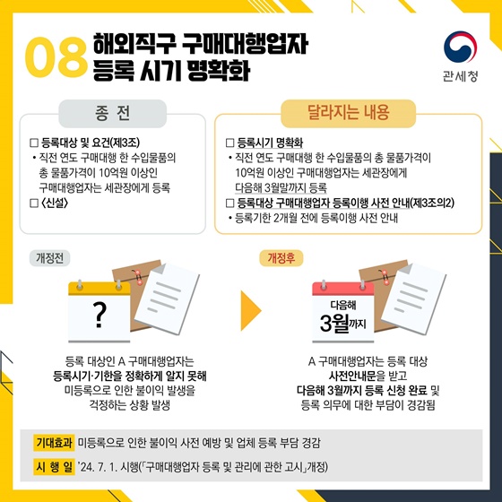 2024년 하반기 달라지는 관세행정