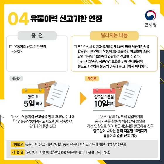 2024년 하반기 달라지는 관세행정