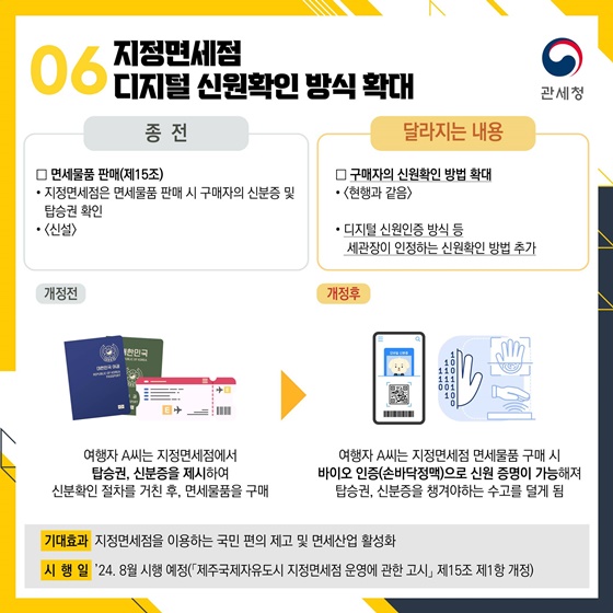 2024년 하반기 달라지는 관세행정