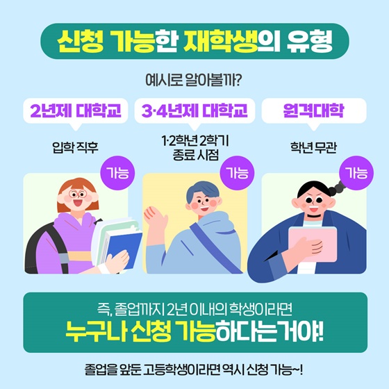 대학생도 국민내일배움카드 신청이 가능할까?