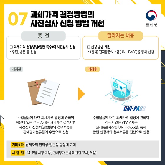 2024년 하반기 달라지는 관세행정