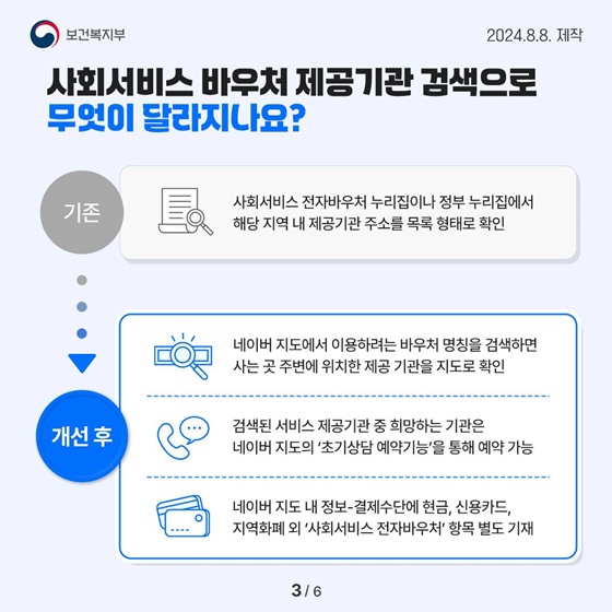 내 주변의 사회서비스 바우처 제공기관, 네이버 지도로 검색·예약하세요!