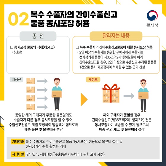 2024년 하반기 달라지는 관세행정