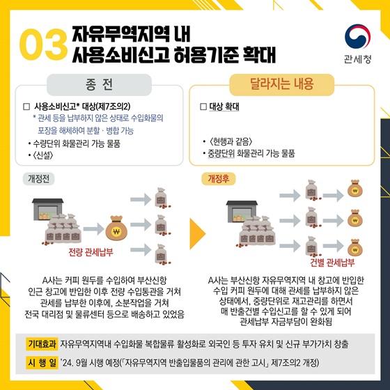 2024년 하반기 달라지는 관세행정