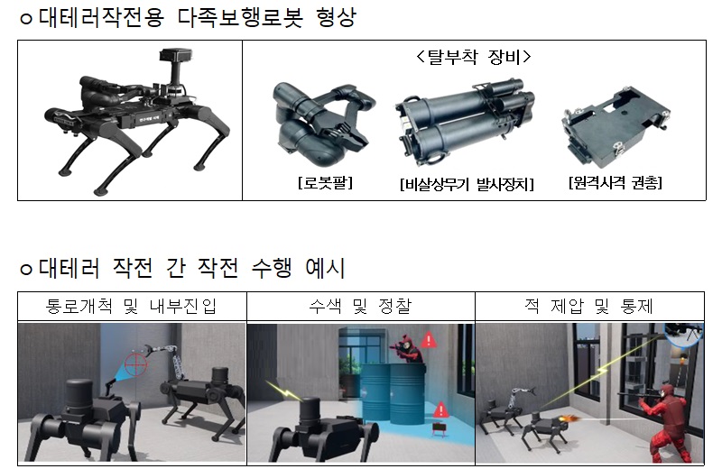 대테러작전용 다족보행로봇 형상 및 작선 수행 예시.(출처=방위사업청 보도자료)