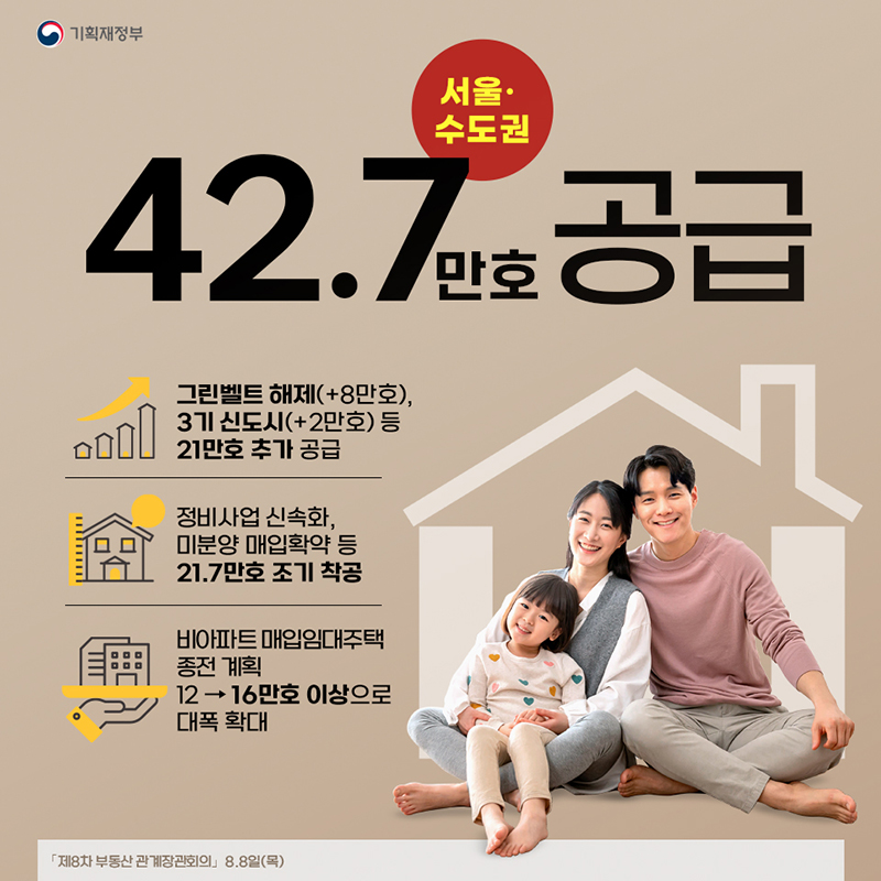 국민 주거안정을 위한 서울？수도권 42.7만 호 공급 하단내용 참조