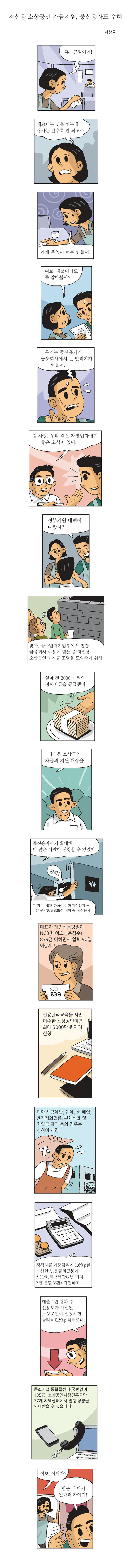 저신용 소상공인 자금지원, 중신용자도 수혜