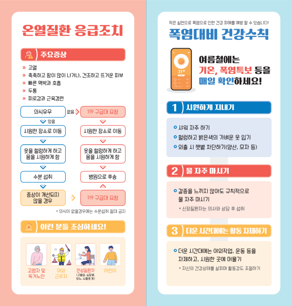 폭염대비 건강수칙에 나온대로 시원하게 지내기, 물 자주 마시기, 더운 시간대에는 활동 자제하기를 지키자.(사진=질병관리청 누리집)