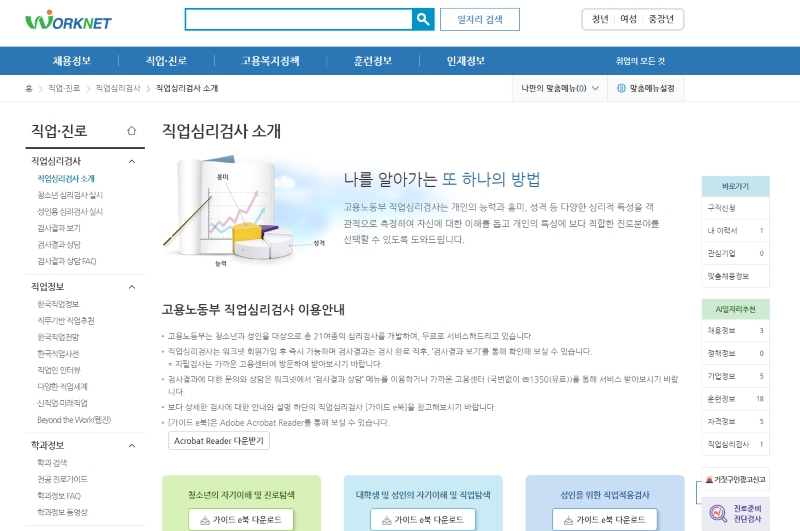 워크넷 누리집에서 제공하는 직업심리검사 화면. (출처 = 워크넷 누리집)