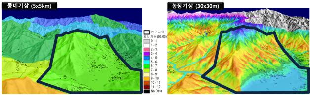 (좌)동네기상: 읍면 단위, 5×5㎞)⇒(우)농장기상: 농장 단위, 30×30m.(제공=농촌진흥청)