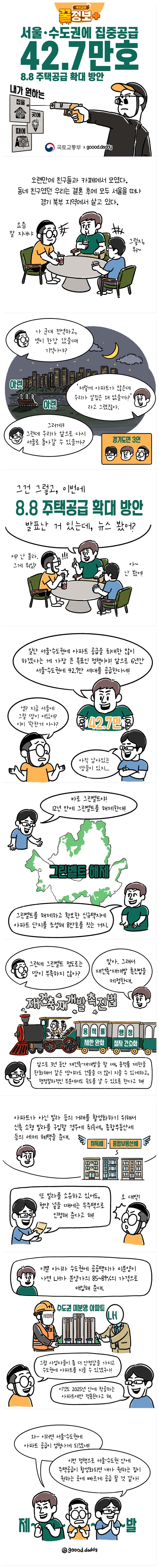 [8.8 주택공급 확대 방안] 서울·수도권에 42.7만 호 집중공급