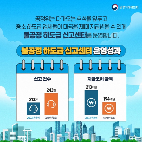 다가오는 추석명절 못 받는 돈이 없도록! 불공정 하도급 신고센터 운영