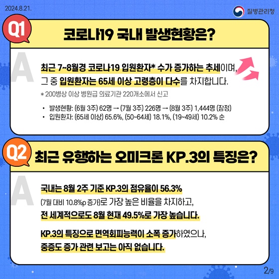 여름철 코로나19 유행 10문 10답