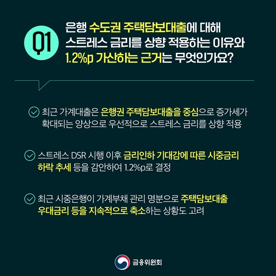 9월 1일부터 2단계 스트레스 DSR 시행