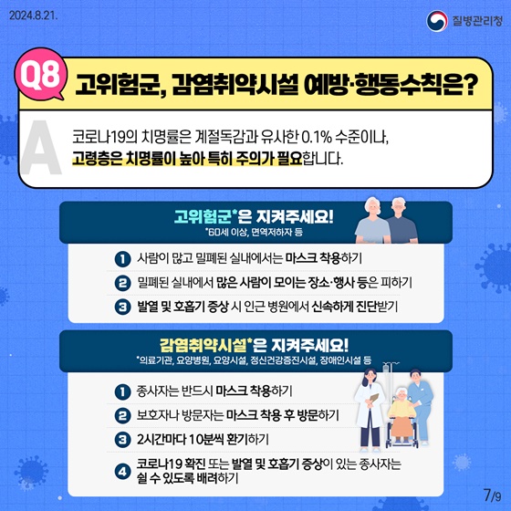 여름철 코로나19 유행 10문 10답