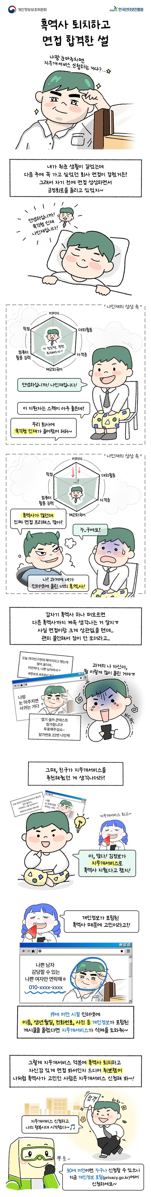 흑역사 퇴치하고 면접 합격한 썰