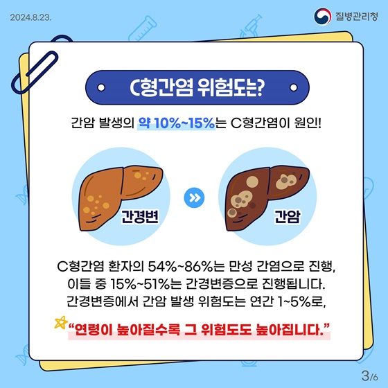 C형간염 항체검사 국가건강검진 도입!