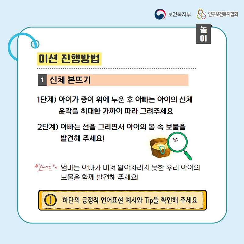 신체 본뜨기.