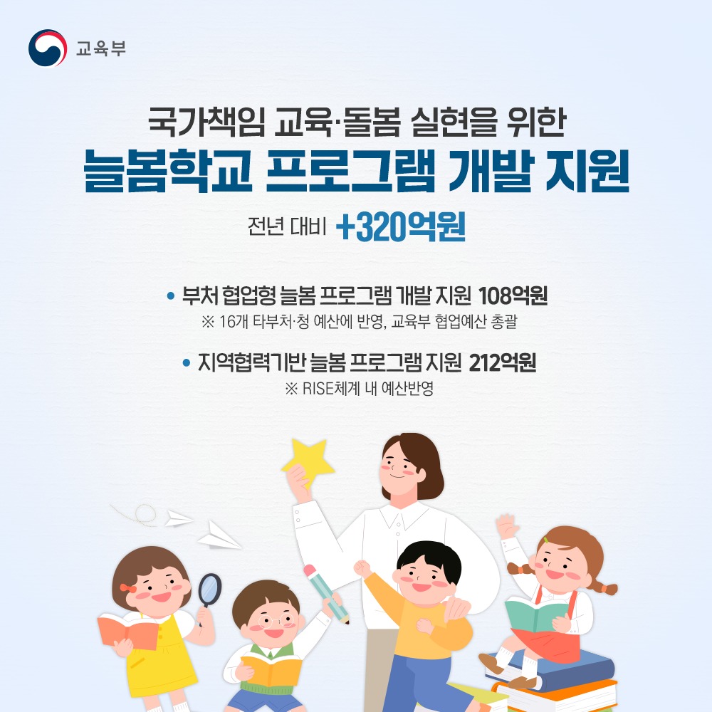 2025년 교육부 예산안