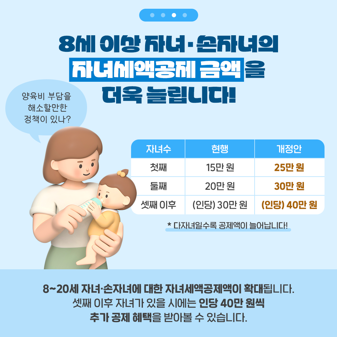 자녀를 양육하는 가정에 힘이 되어드리는 2024 세법개정안!