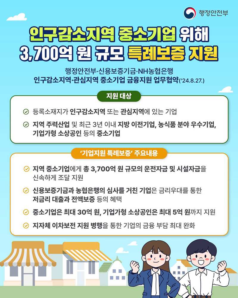 인구감소지역 중소기업 위해 3,700억 원 규모 특례보증 지원 하단내용 참조