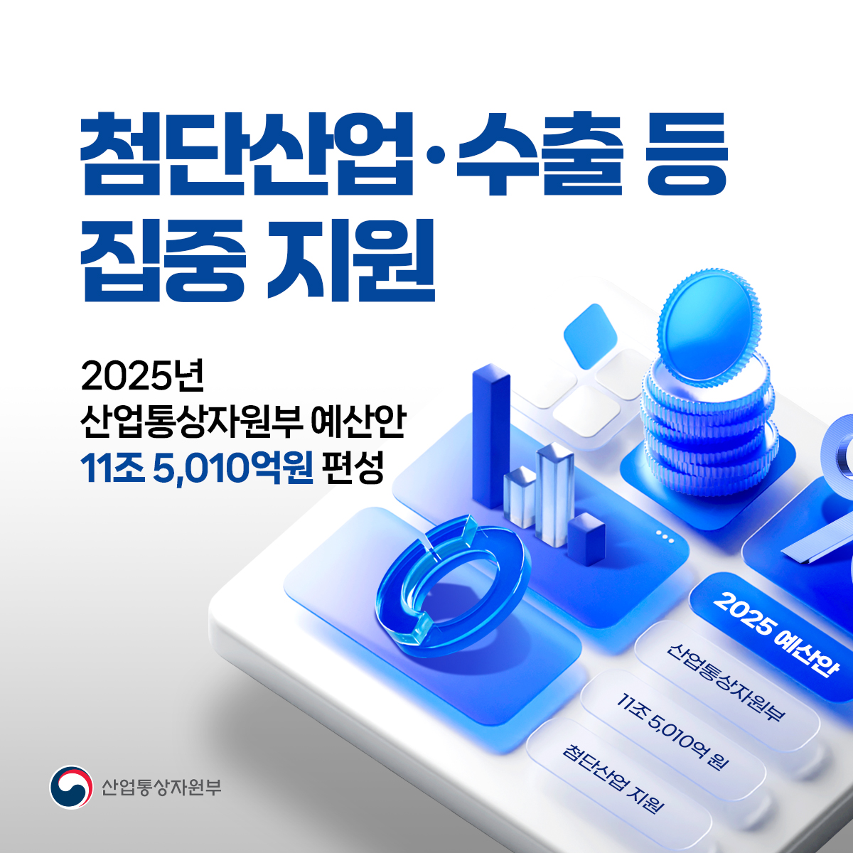 산업통상자원부 ‘2025 예산안’