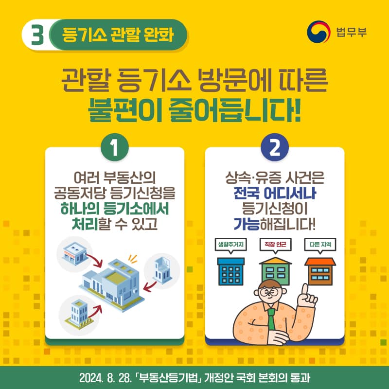 편리하게! 안전하게! 등기실무를 개선합니다!