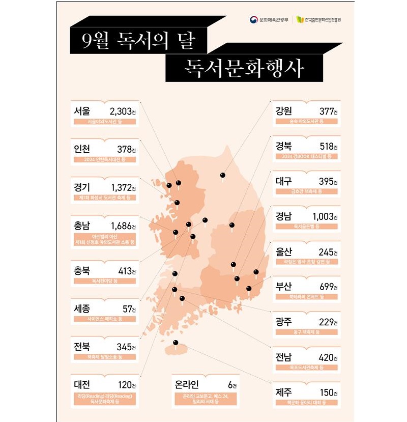 9월 ‘독서의 달’ 지역별 독서문화 행사 지도형 포스터(이미지=문화체육관광부)