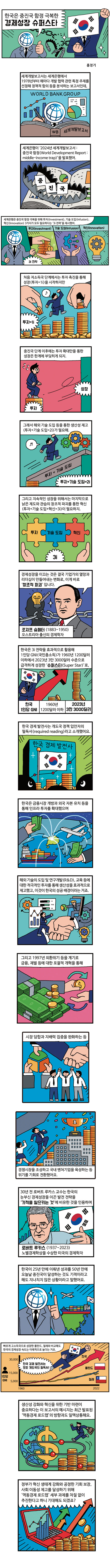 한국은 중진국 함정 극복한 경제성장 슈퍼스타