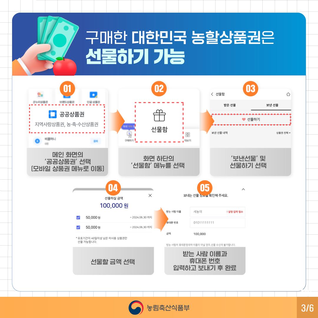 대한민국 농할상품권 알기쉬운 사용법