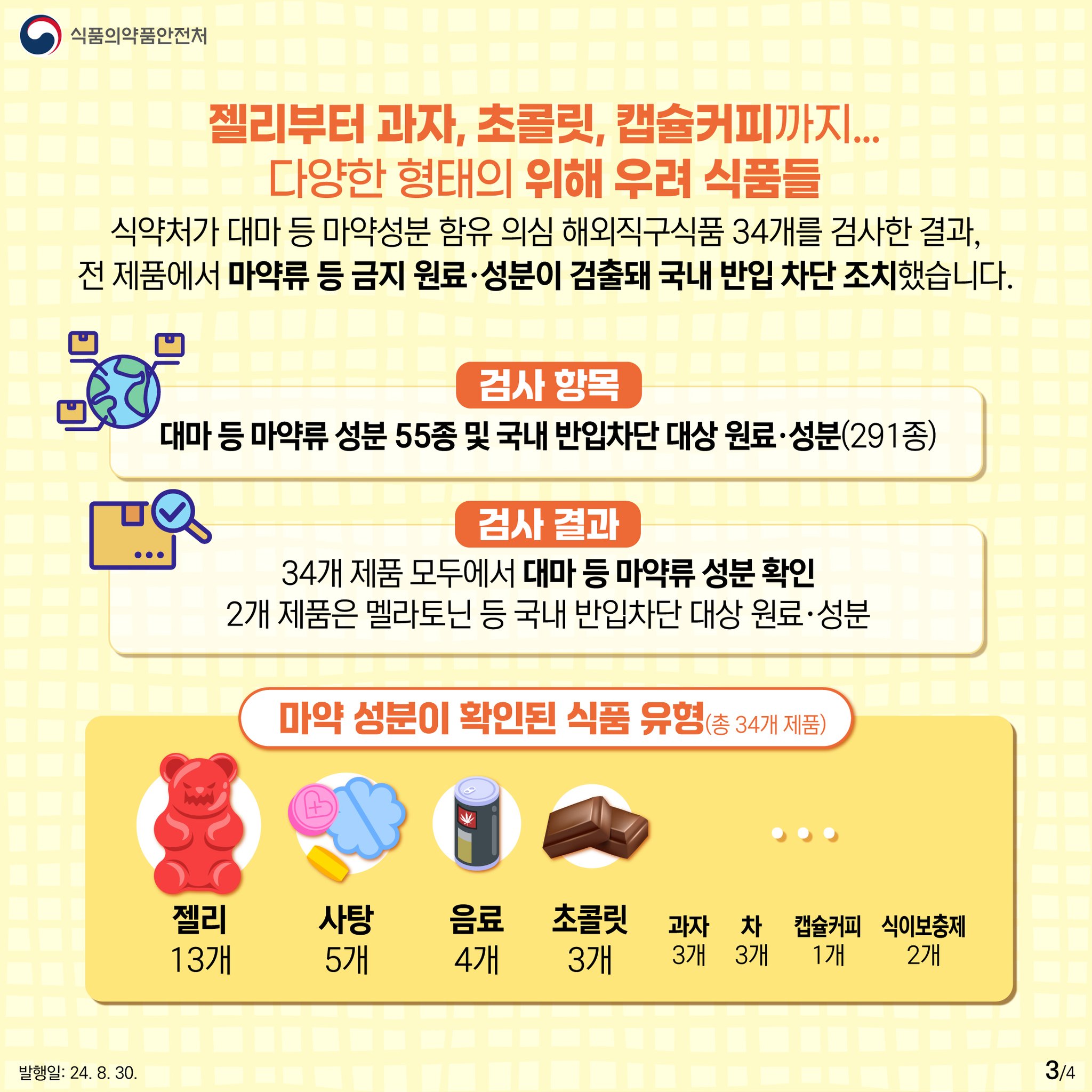 마약 함유 젤리, 사탕 등 해외직구 식품 주의