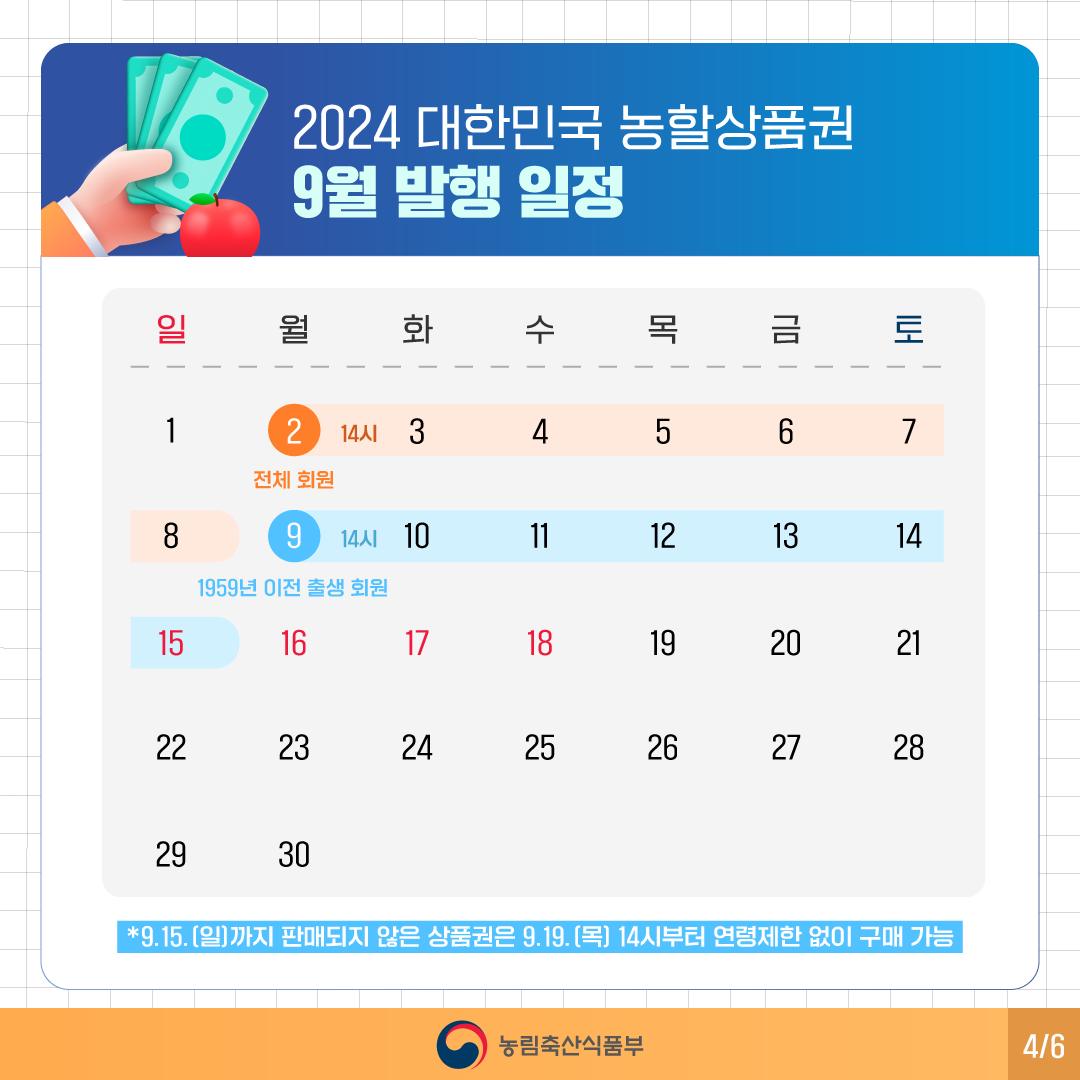 대한민국 농할상품권 알기쉬운 사용법