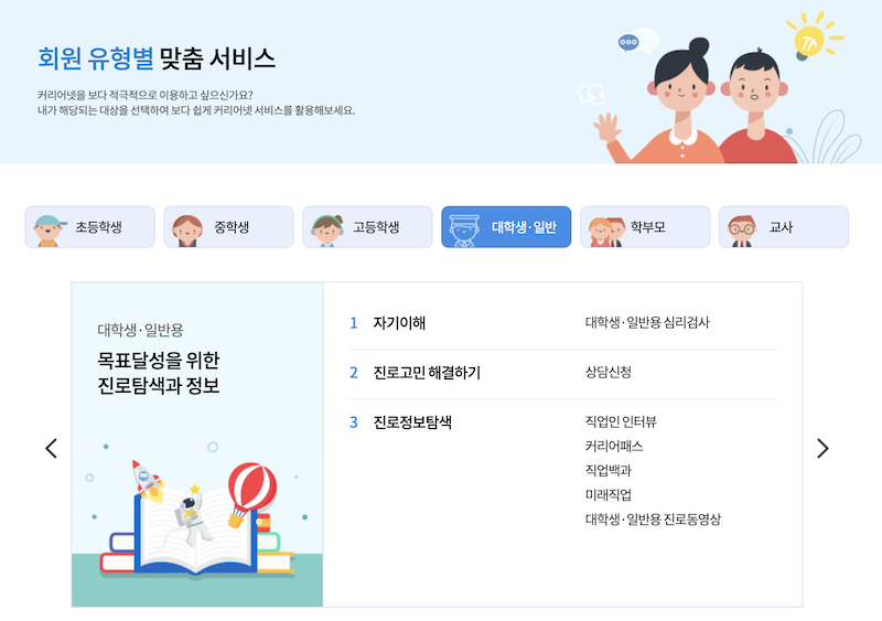 커리어넷에서는 초등학생과 중고등학생 뿐 아니라 대학생, 학부모, 교사 등 다양한 사람들이 이용할 수 있는 진로 관련 여러 서비스를 운영하고 있다.